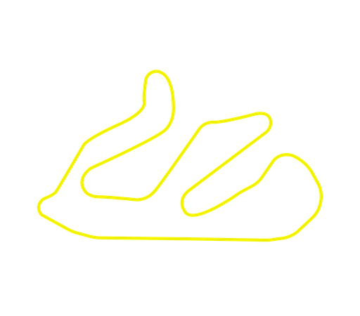 Essais privés - Circuit de Lédenon